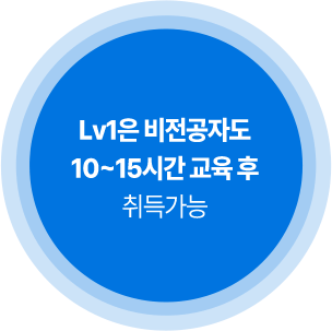 Lv1 ڵ 10~15ð   氡